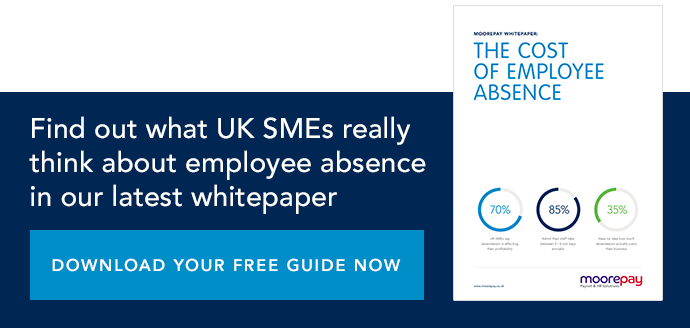 Understand the cost of employee absence to SMEs