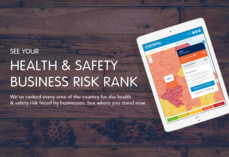 Assessing the Health & Safety Risk to you and your Business