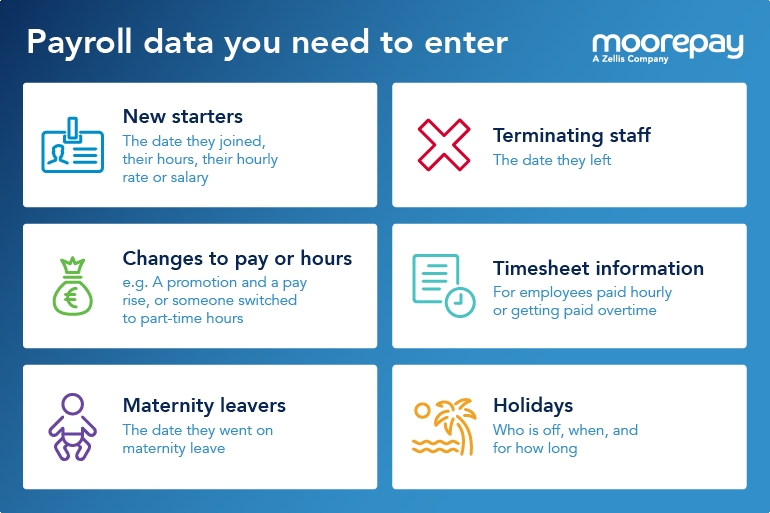 payroll-data-to-enter