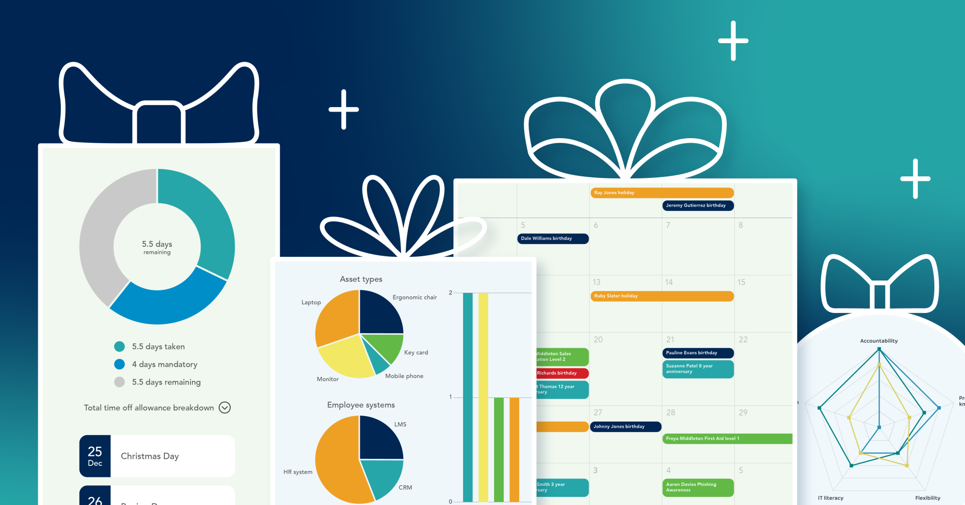 christmas data displays