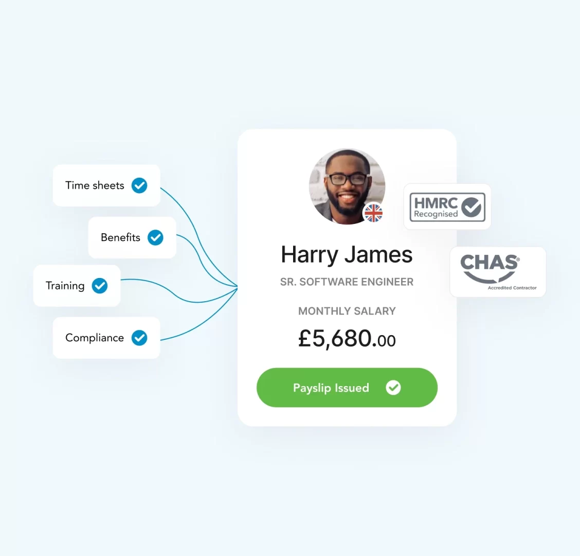 Compliance and data protection