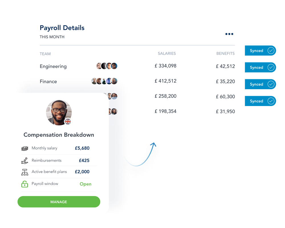 Payroll Integration