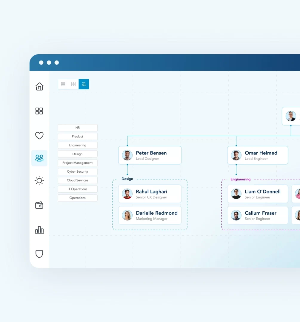Dashboards, Directory & Org Chart