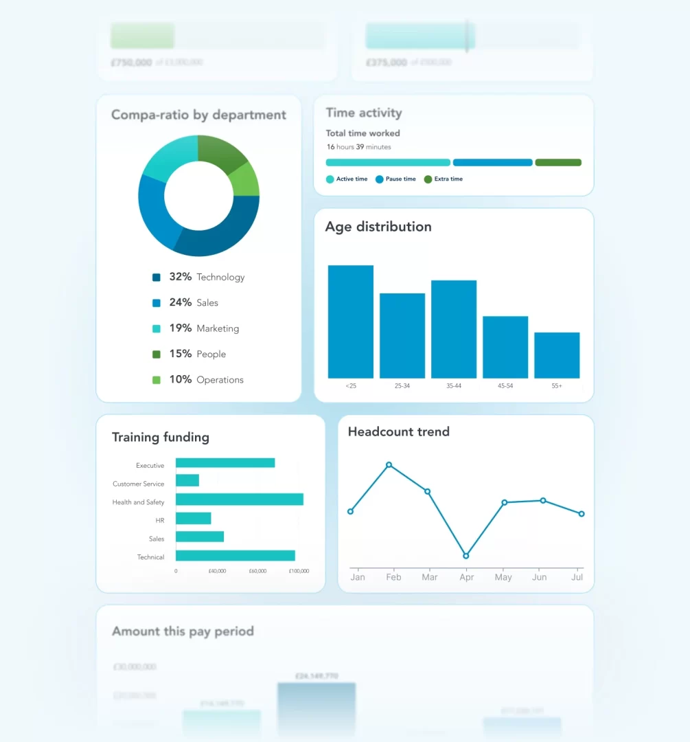 People Analytics