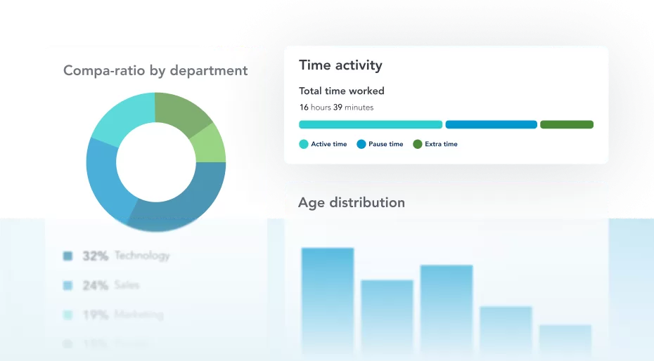 control dashboard