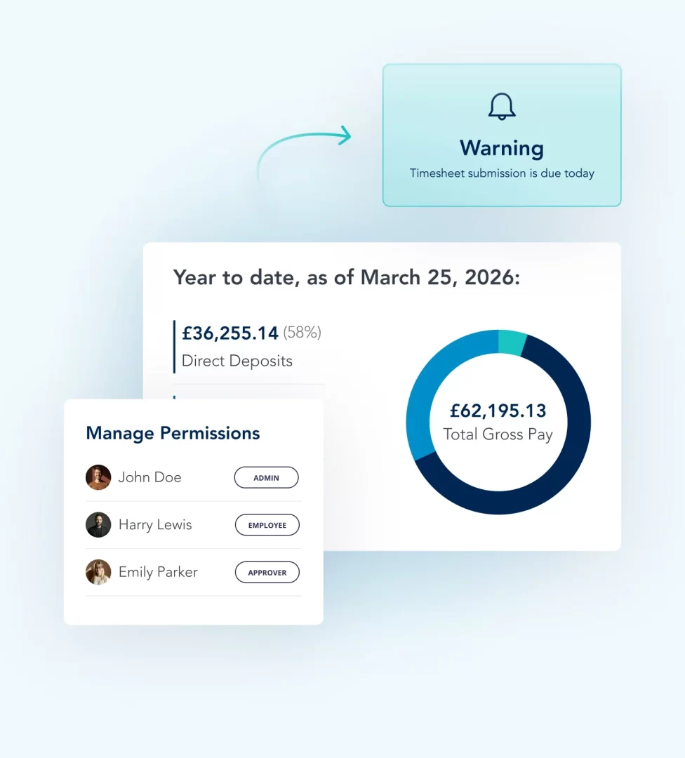 Payroll admin