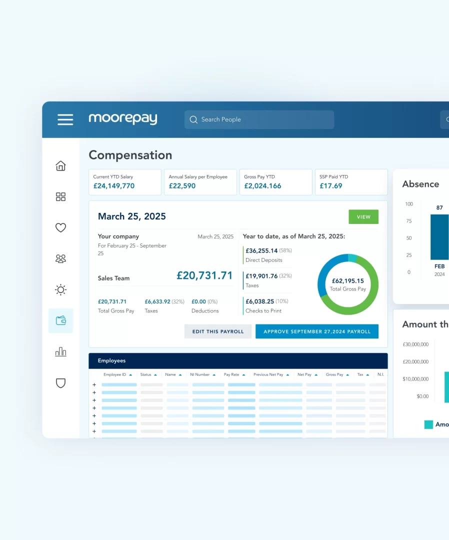 Payroll processing