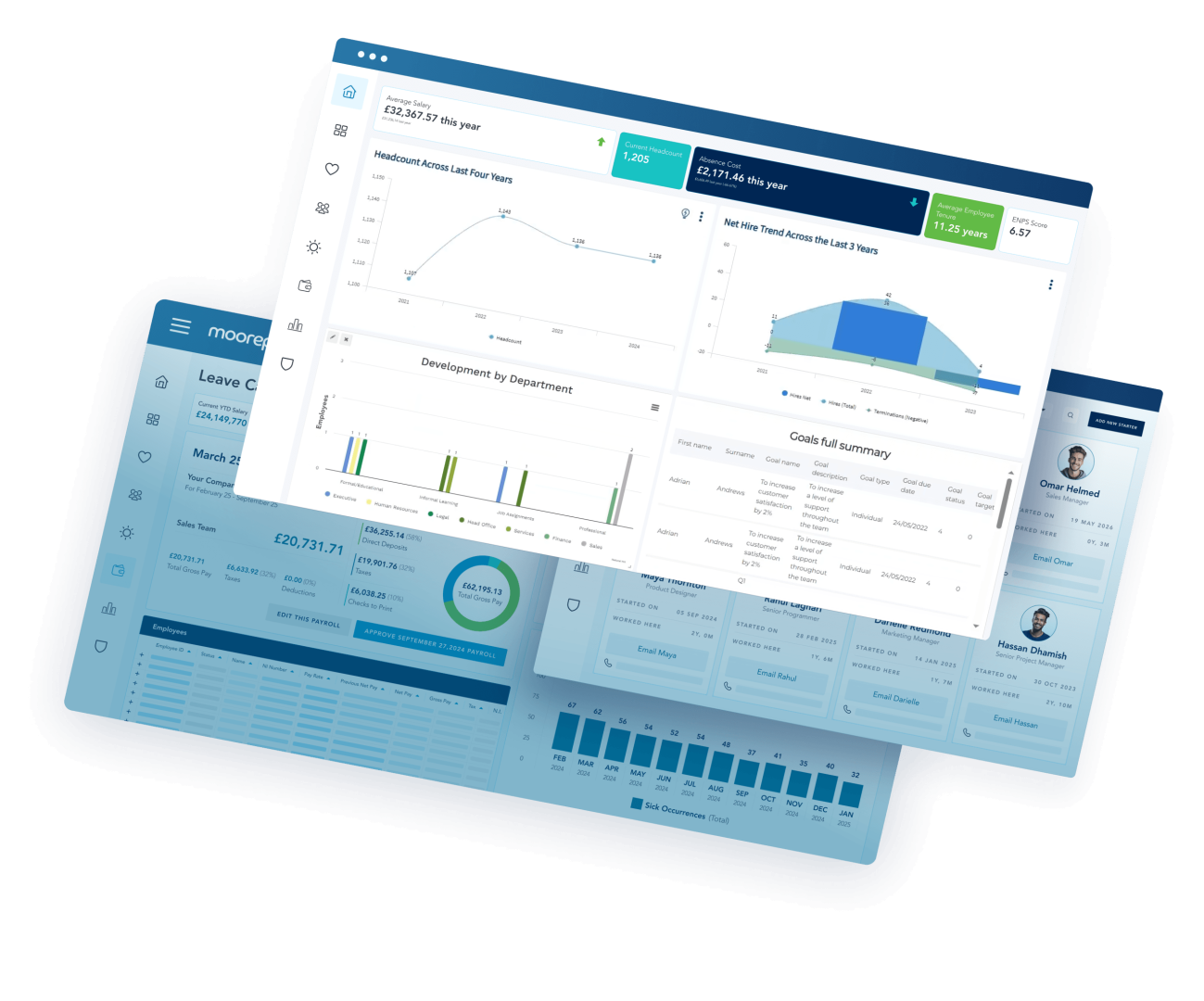 Moorepay HR Software